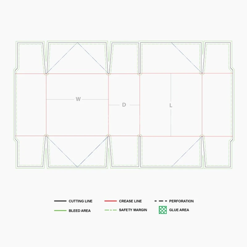 6 Corner Box best